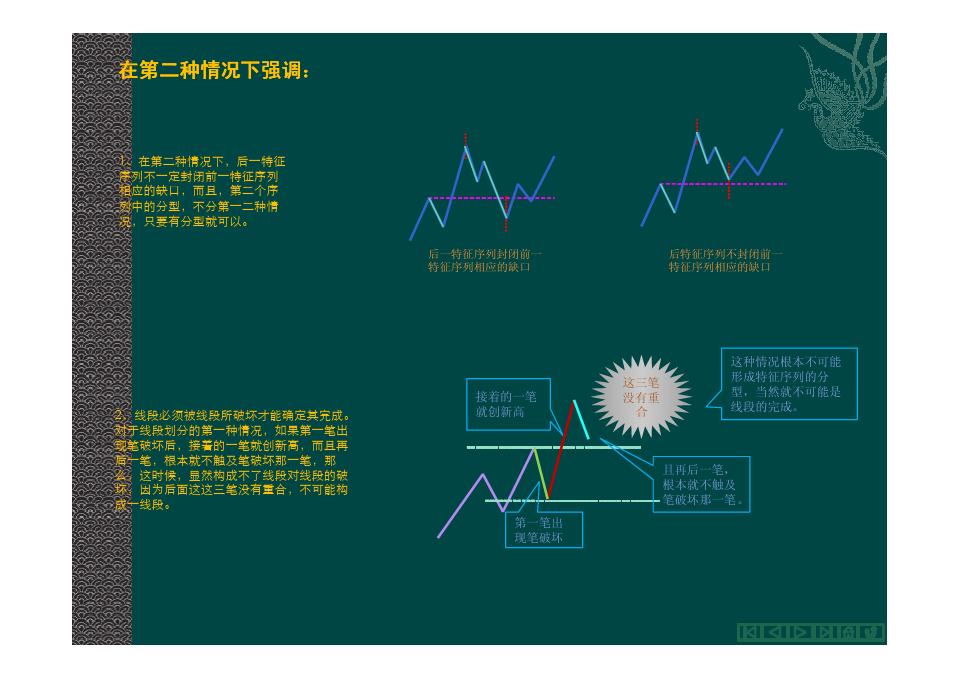 零基础炒股指南：学习+经验VS专业知识，谁更重要？  第3张