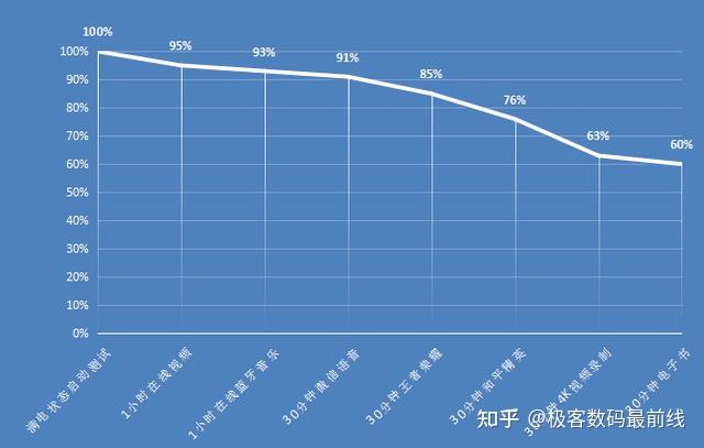 a10 k6800：强悍性能，稳定可靠，16g内存助力多任务操作  第2张