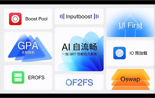 a10 k6800：强悍性能，稳定可靠，16g内存助力多任务操作  第3张