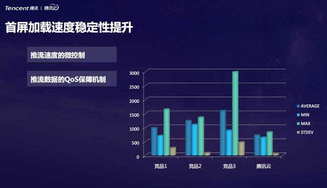 a10 k6800：强悍性能，稳定可靠，16g内存助力多任务操作  第4张