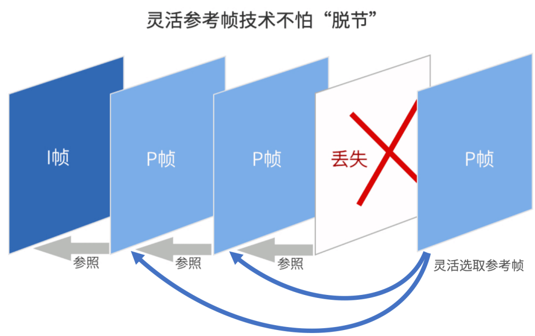 a10 k6800：强悍性能，稳定可靠，16g内存助力多任务操作  第5张