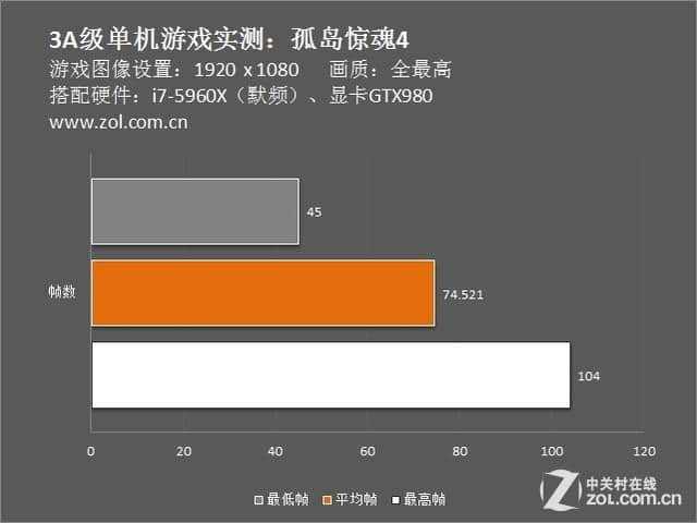 华硕UEFI内存超频：性能超群，操作便捷，系统更稳定  第3张