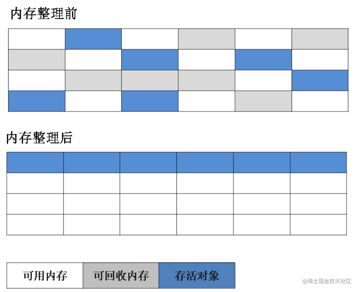 内存兼容问题攻略：开发必备技巧揭秘