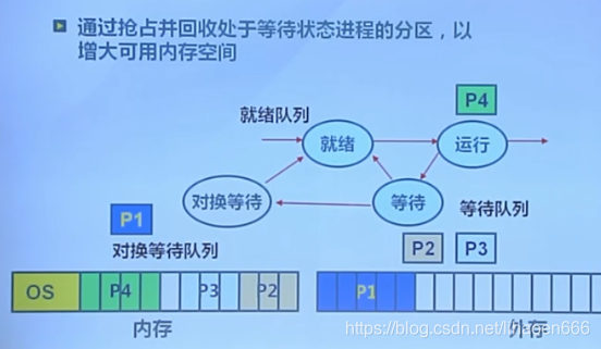 内存兼容问题攻略：开发必备技巧揭秘  第2张