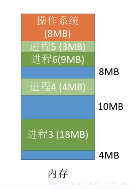 内存兼容问题攻略：开发必备技巧揭秘  第3张