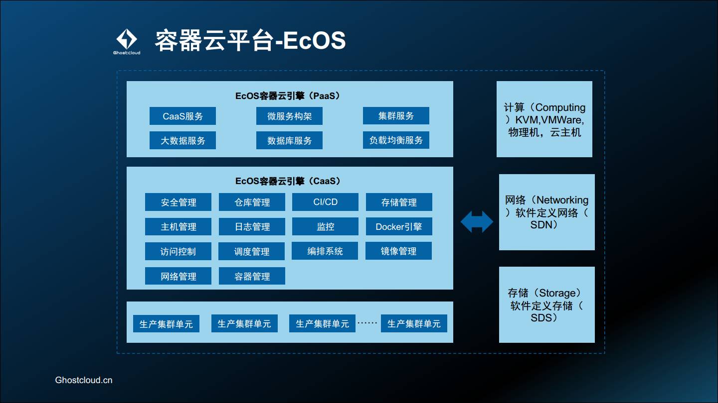 固态内存：科技巨头争相布局，市场规模或将达数百亿美元  第3张