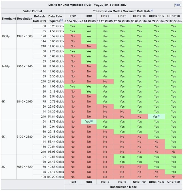 显存VS内存：究竟谁才是游戏王者？  第4张