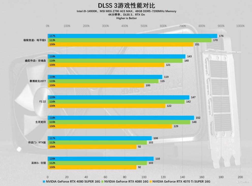 惊艳画面 体验卓越：intel hd530显卡全面解析  第2张