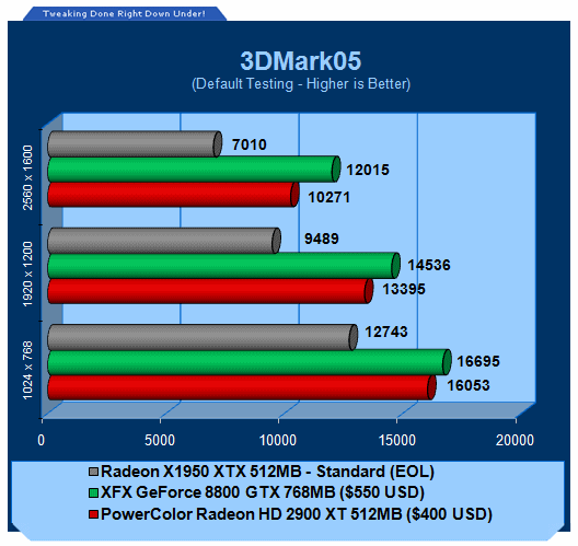 惊艳画面 体验卓越：intel hd530显卡全面解析  第5张