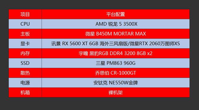 GTA5内存大小揭秘：8GB vs 16GB，到底谁更香？