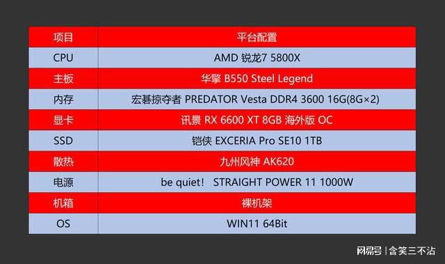 GTA5内存大小揭秘：8GB vs 16GB，到底谁更香？  第4张