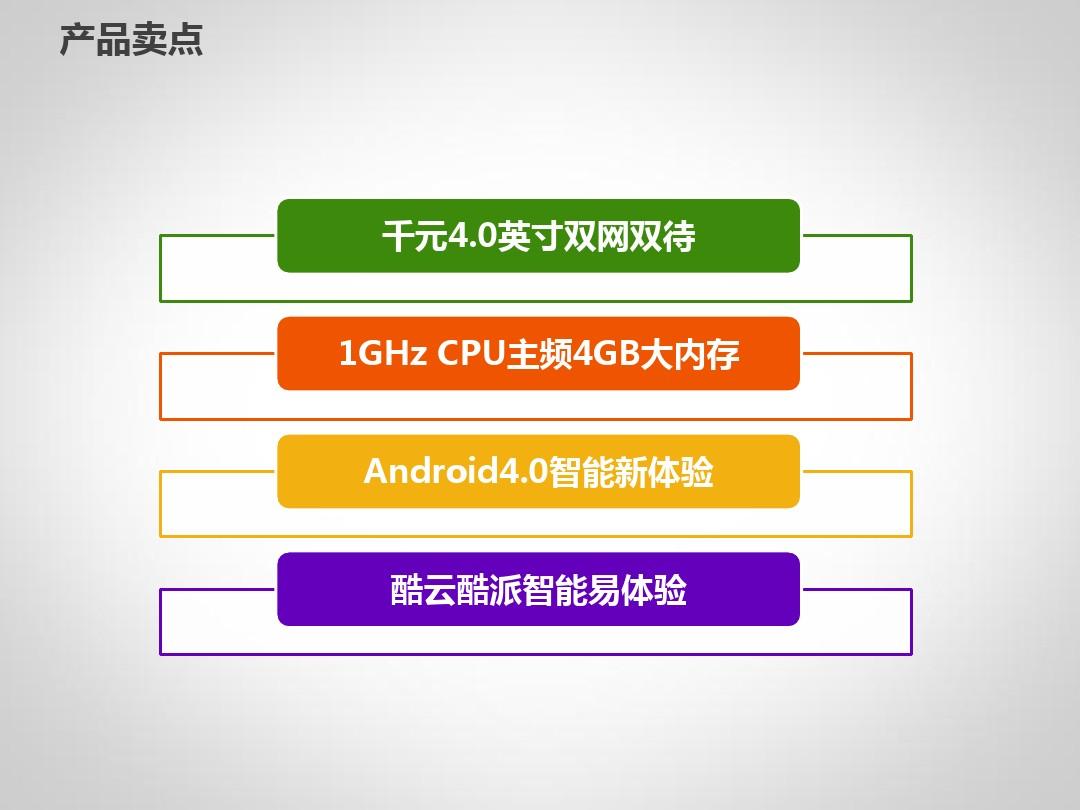 内存价格疯涨！三大原因解析  第1张