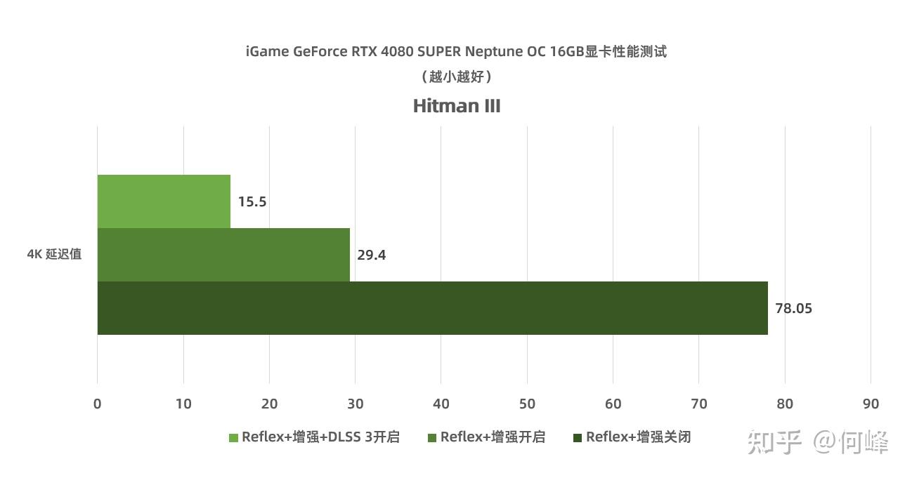 天启x3pro内存条：DDR4技术带来的惊艳表现  第3张