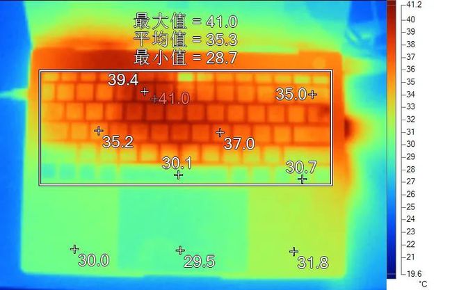 内存虚拟硬盘选购：容量与速度的平衡  第3张