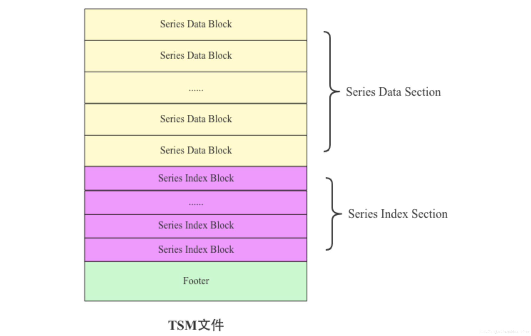 DDR4内存时序：选对内存条，玩转电脑速度