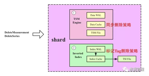 DDR4内存时序：选对内存条，玩转电脑速度  第8张