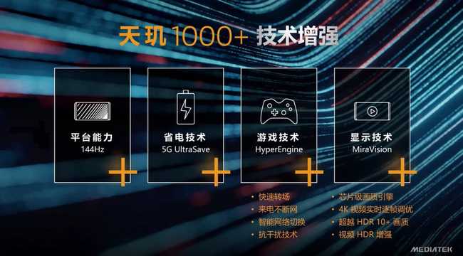 内存1600内存：科技界的新宠  第2张