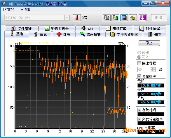 SSD存储秘密：为什么不需要内存？  第4张