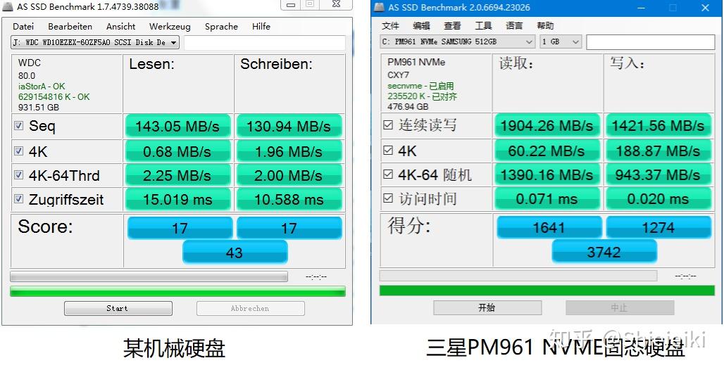 硬盘内存大变革：从寸土寸金到宽敞无限