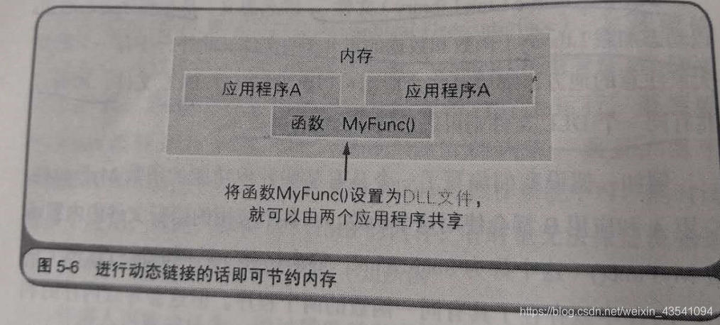 512M vs 4G内存：选择智能手机要注意这些  第1张