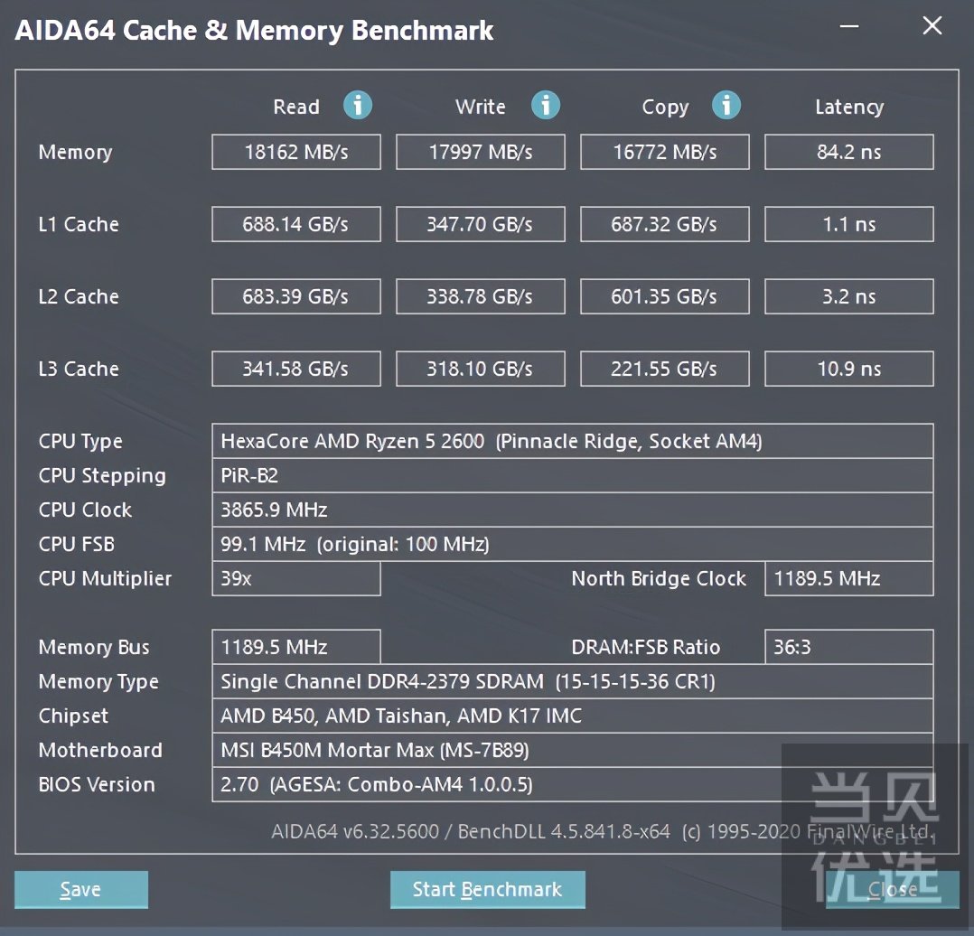 全新升级！ddr5内存条，性能飙升，功耗骤降，应用前景广阔  第2张