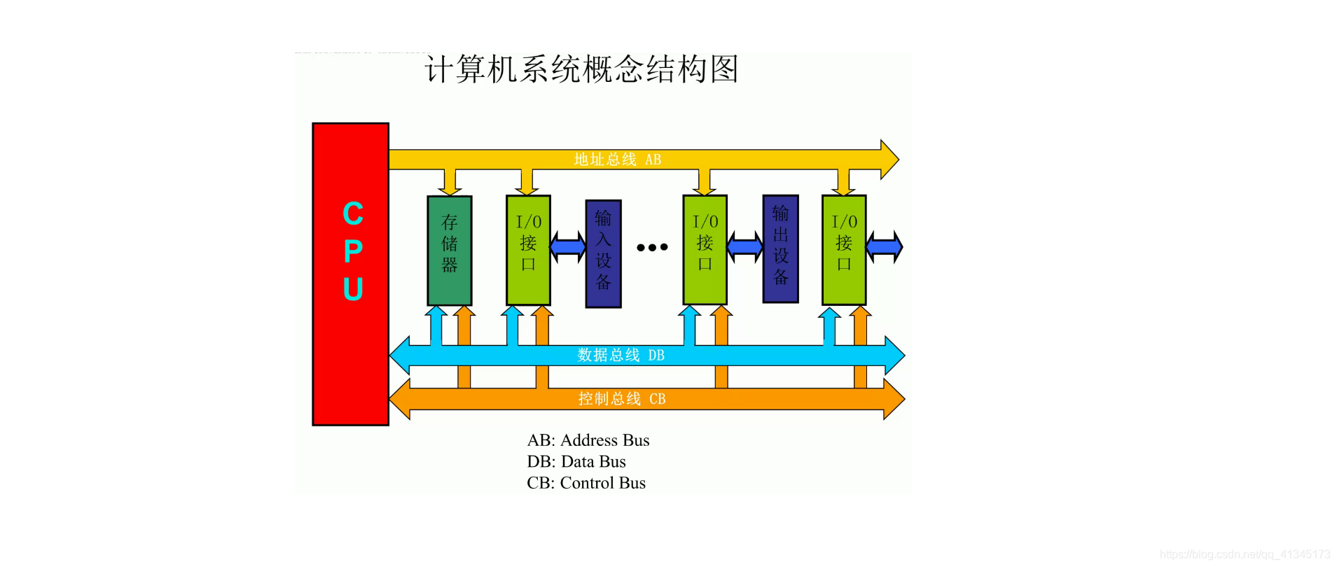 内存多通道：计算机性能提升利器  第1张