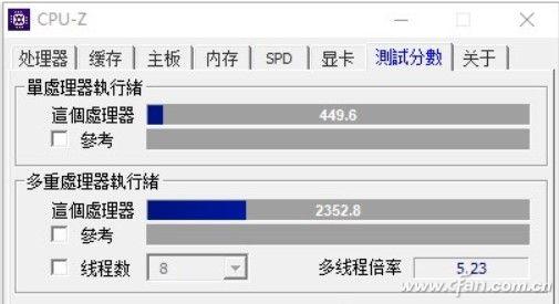 e8500内存频率调整大揭秘！教你秒变800MHz  第3张