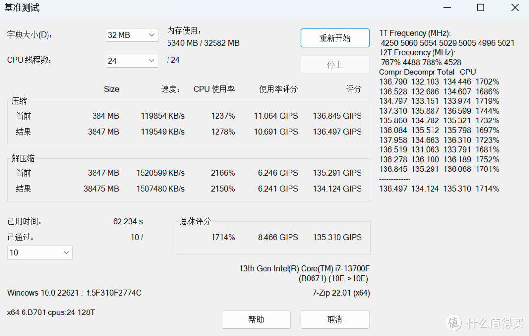 内存条选择：16G vs 32G，性能和价格的抉择  第6张