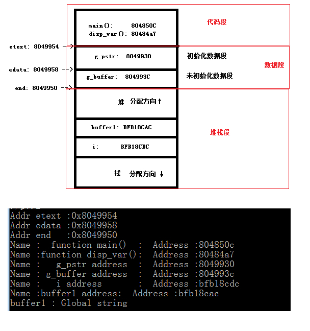 电脑卡顿？内存小技巧教你解决  第5张