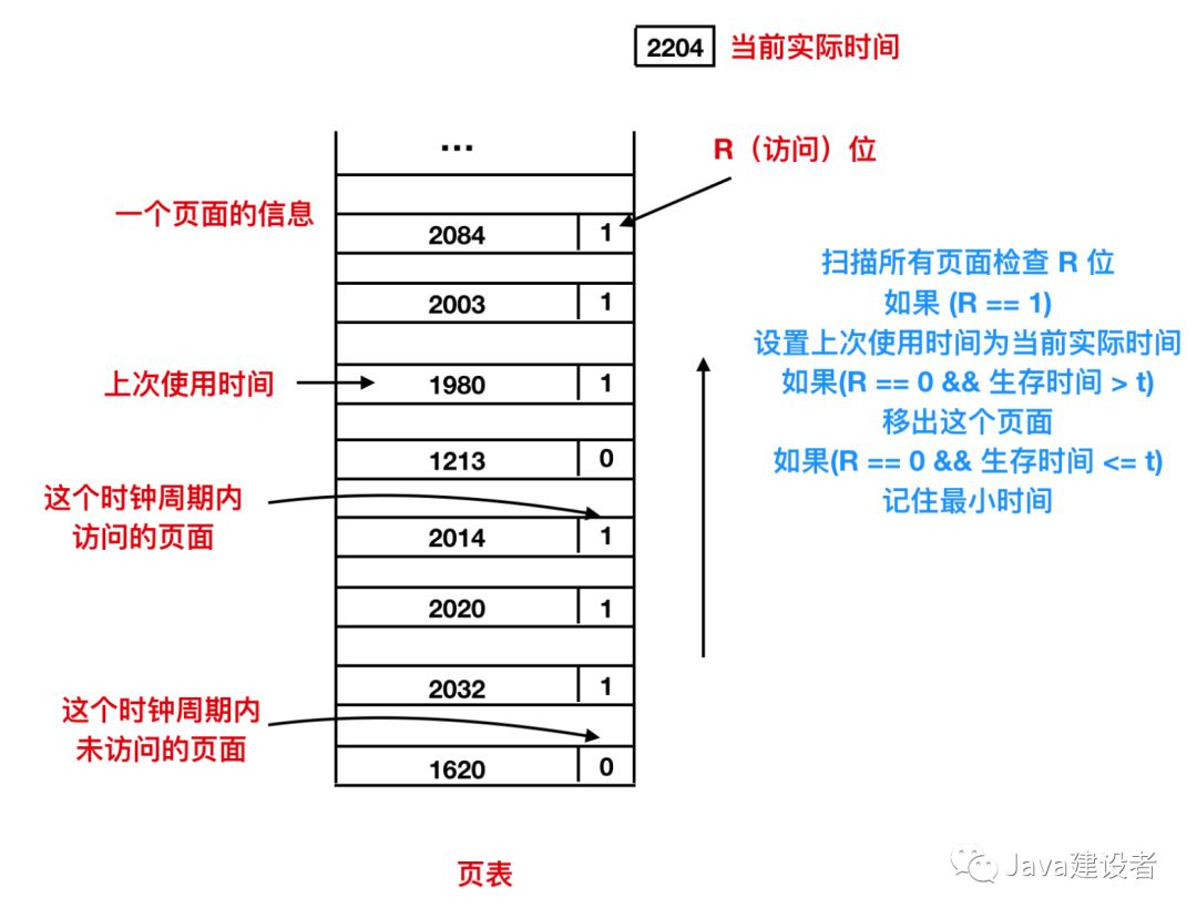 电脑卡顿？内存小技巧教你解决  第6张