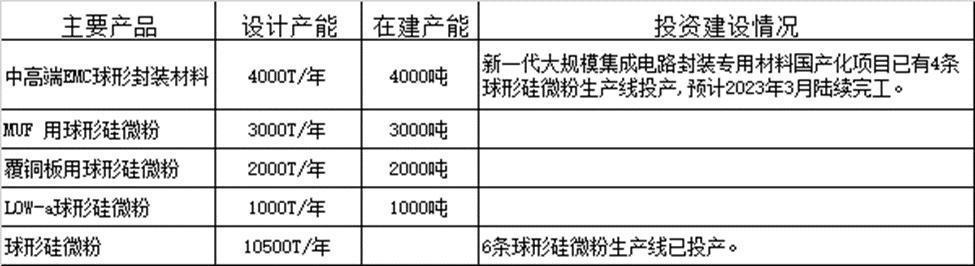 内存价格为何居高不下？三大原因揭秘  第4张