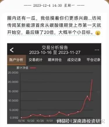 内存价格飙升，你还敢不关注？