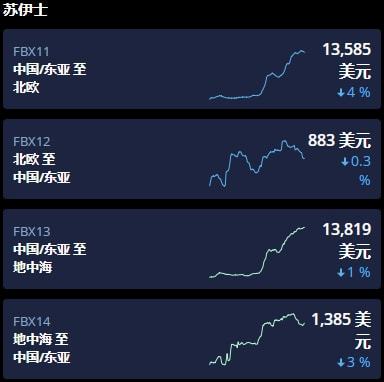 内存价格飙升，你还敢不关注？  第2张