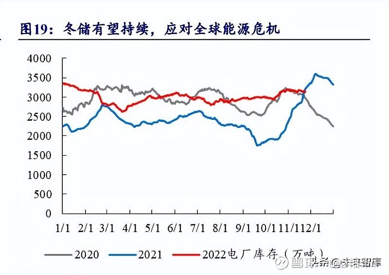 内存价格飙升，你还敢不关注？  第5张