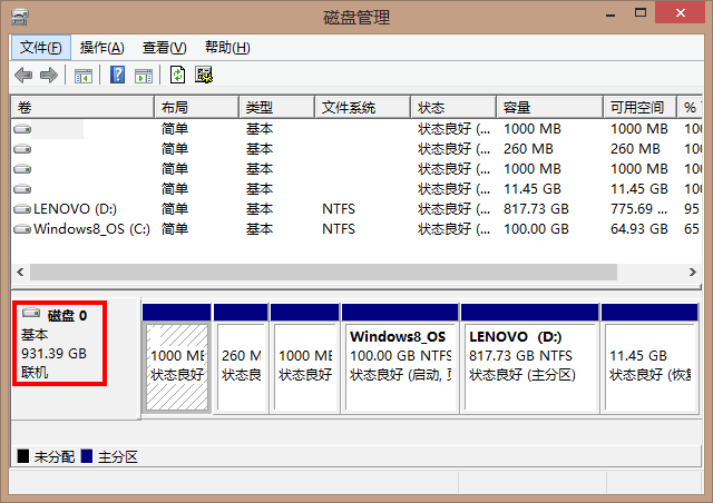 内存vs磁盘：速度PK容量，哪个更重要？  第1张