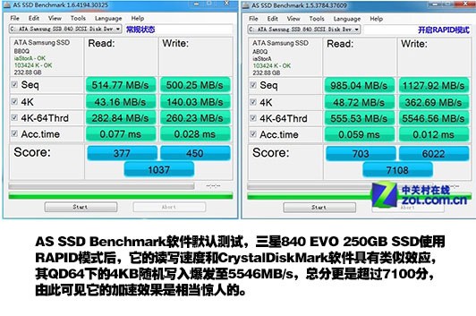 三星新内存卡发布！速度无敌，稳定可靠，容量选择多样  第3张