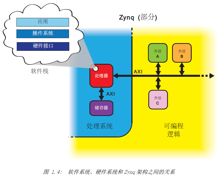 5800k内存双通道：提速利器，让你的电脑更强大  第5张