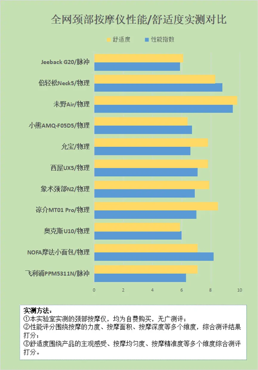 内存选购攻略：性能对比，价格挑战，你需要知道的一切  第2张