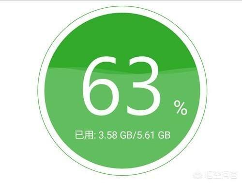 内存选择：8GB？16GB？32GB？该怎么选  第1张