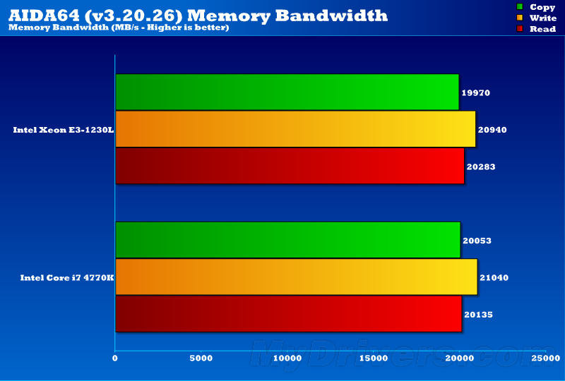 笔记本电脑升级必备！DDR4内存条让你的电脑速度飙升  第2张