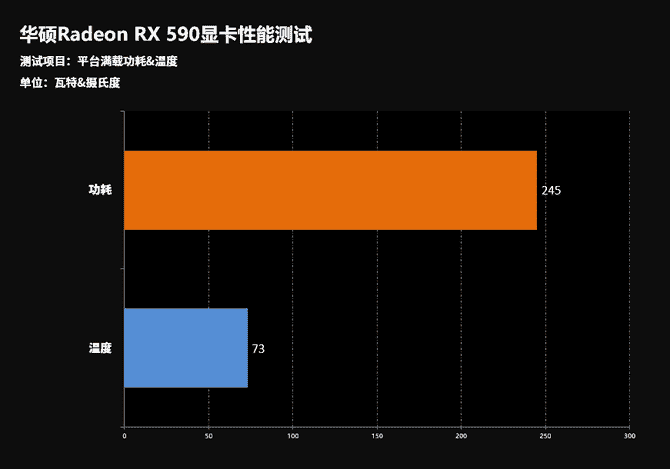 华硕z87内存超频产品大揭秘：性能表现惊艳，外观设计时尚个性  第5张