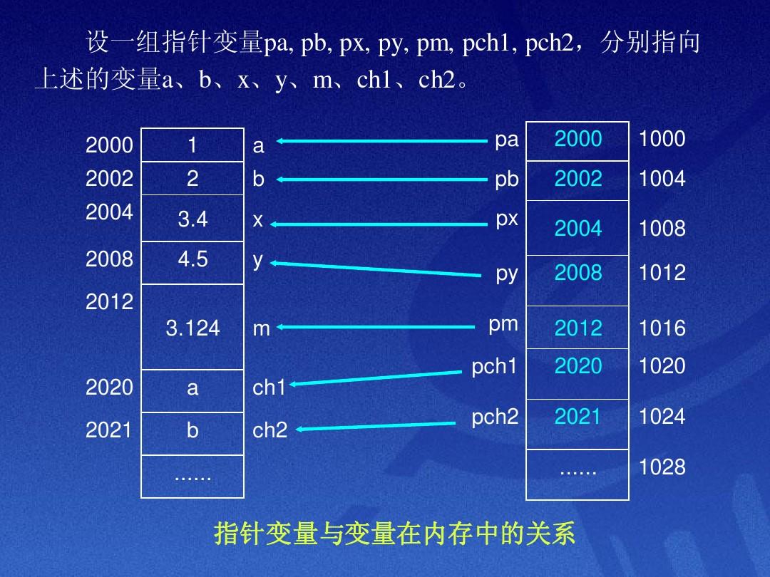 告别卡顿，畅享高速！全新ryzen内存系列震撼上市  第5张