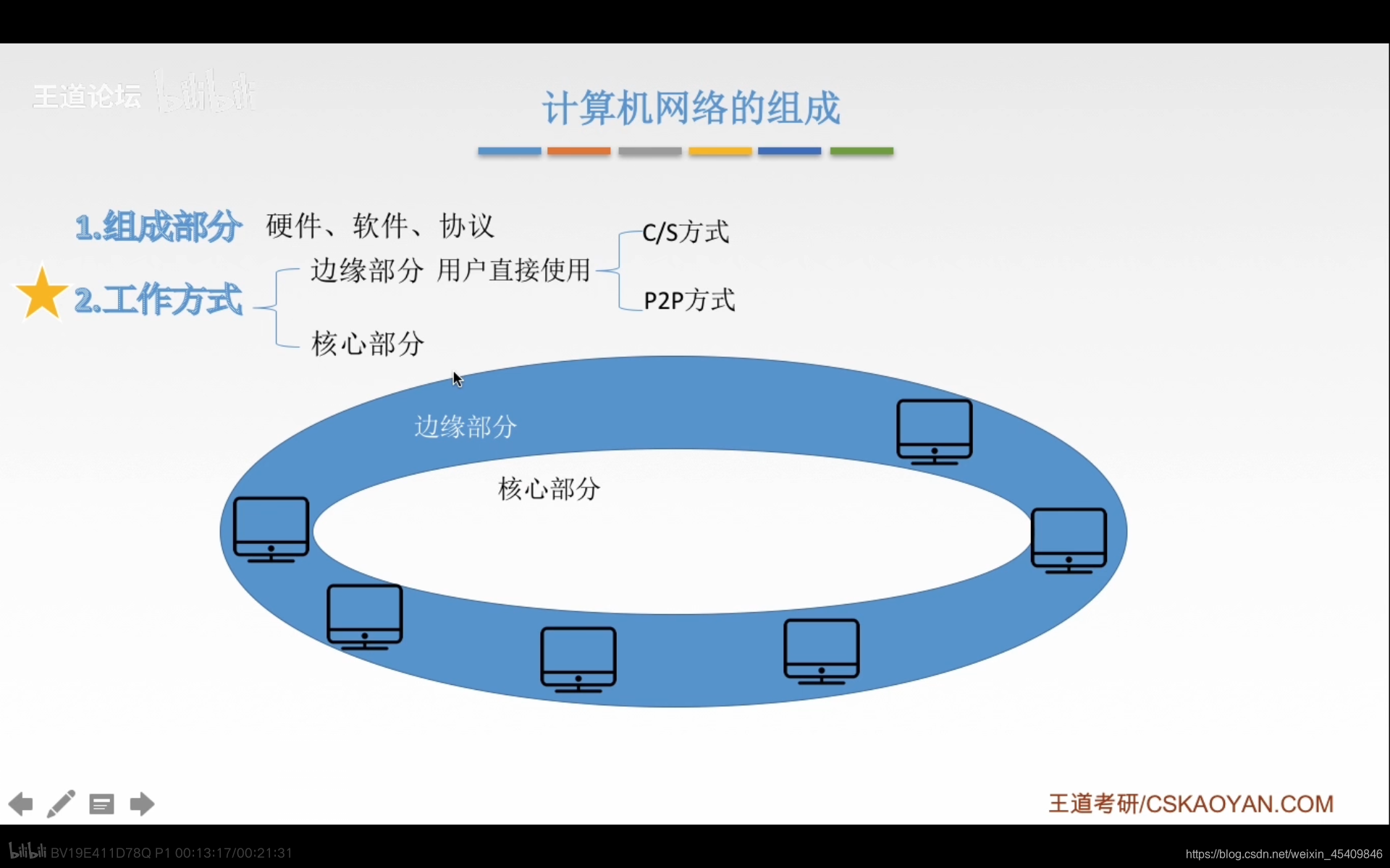 探秘DMI：数据传输新境界  第4张