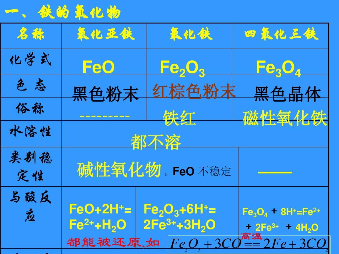 内存界的黑马：阿扎赛尔内存体验告诉你什么是真正的高性能  第3张