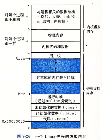 8GB内存手机，让你告别卡顿，存储无忧  第4张