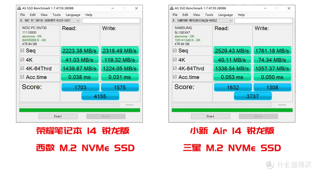 三星内存条ddr4：速度惊人，稳定可靠，电脑性能提升大  第1张