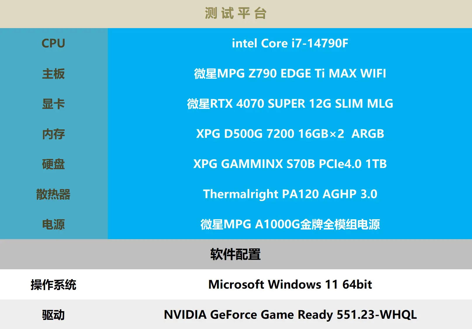 DDR4内存全解析：容量、频率、时序一次get  第4张