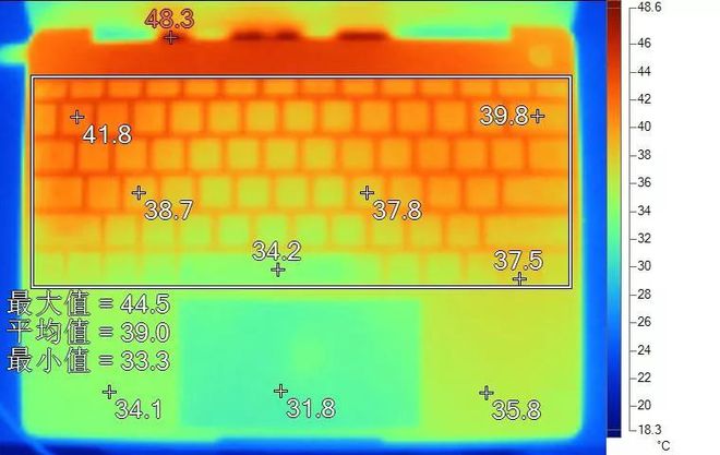 i5 6500用内存：8GB还是16GB更香？  第3张