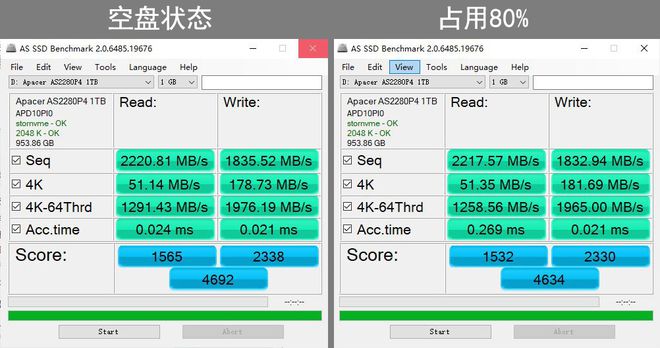 魔剑p45内存设置，3200MHz高频闪耀，让你的电脑飞起来  第3张