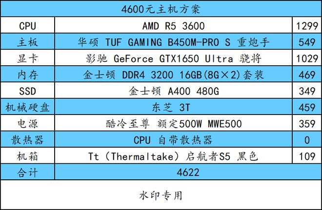 魔剑p45内存设置，3200MHz高频闪耀，让你的电脑飞起来  第4张